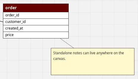 Example Style Palette preview